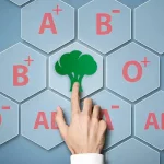 مزاج گروه خونی در طب سنتی